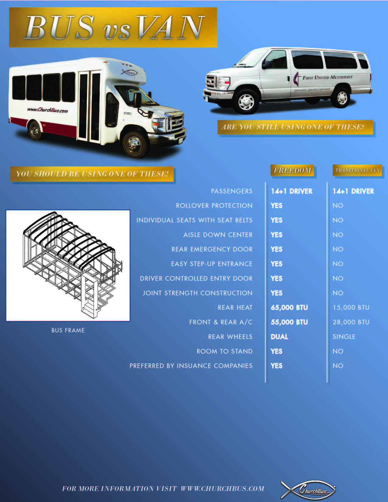 OLD churchbus e-book printable version_Page_3